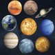 Телескопы для наблюдения планет Солнечной системы